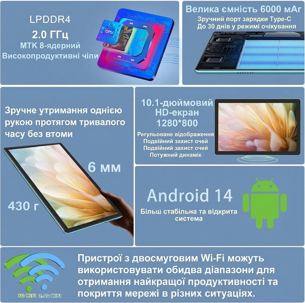 Планшет 10.1" DMOAO D3 4+14/128Gb 8 ядер Android 14 6000 mAh Blue, фото №2