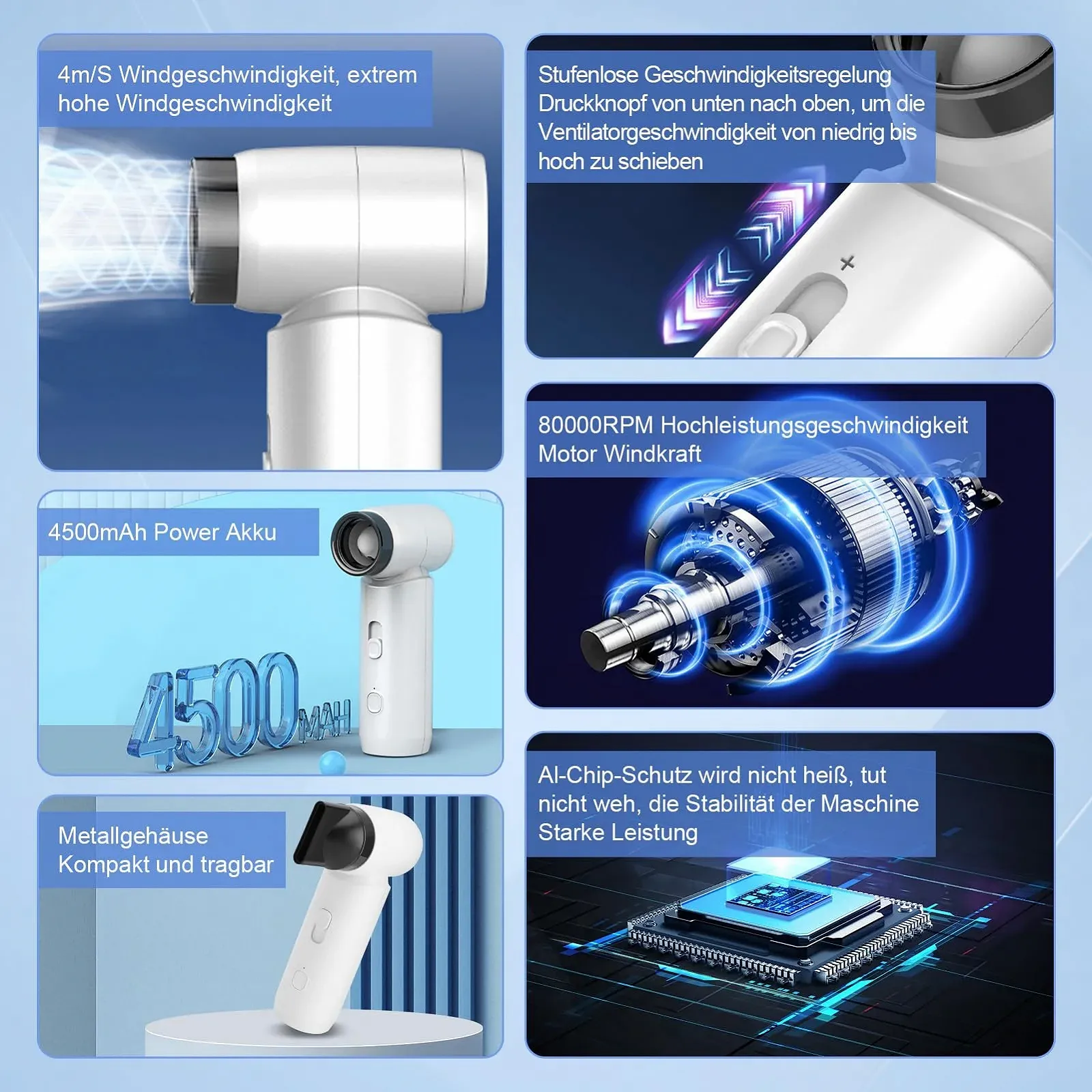 Електрична повітродувка 80,000 RPM Акумуляторна Type C 4500 mAh з 3 насадками, фото №5