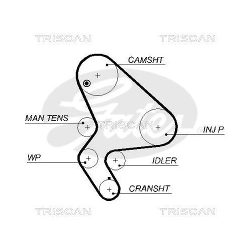 Комплект ремня ГРМ TRISCAN 8647 28021, фото №2 Комплект ремня ГРМ TRISCAN 8647 28021, фото №2