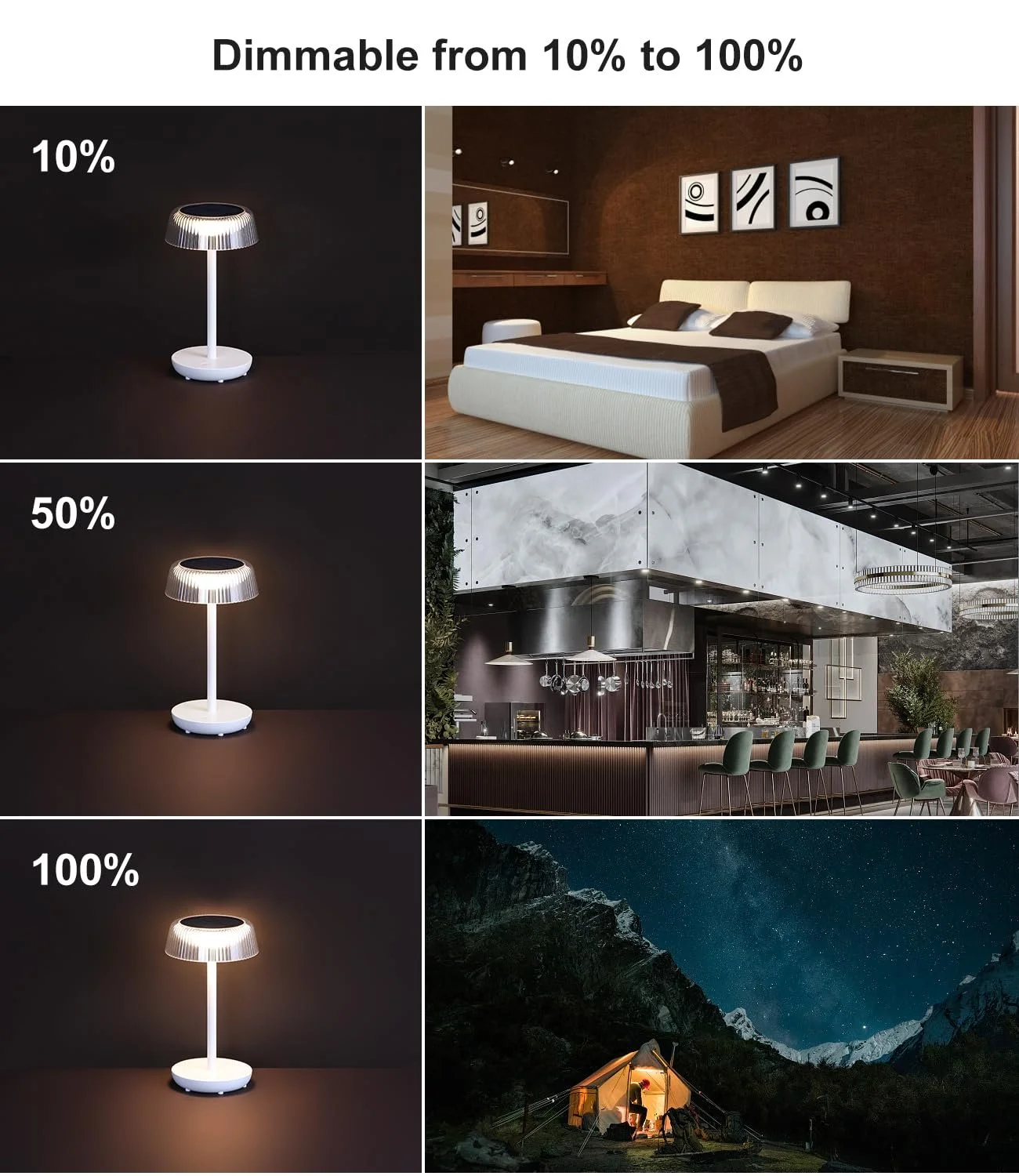 Настільна лампа LED DAWALIGHT акумуляторна вулична бездротова сенсорна IP54 Біла, фото №7