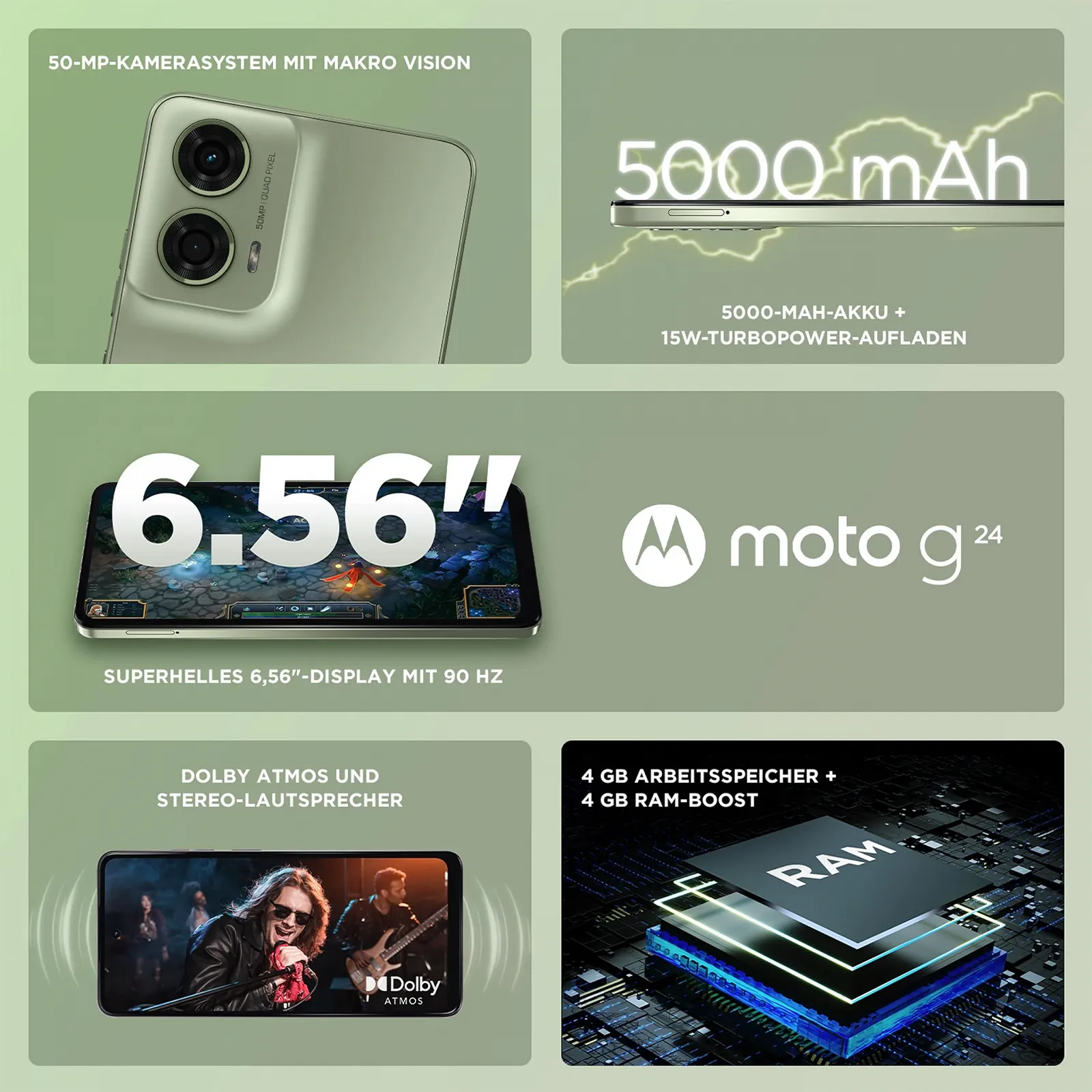 Смартфон Motorola Moto g24 6.56" HD+ 50 Мп 8/128 ГБ 5000 мАг Android 14 Ice Green. В комплекті захисний чохол та тримач., фото №3