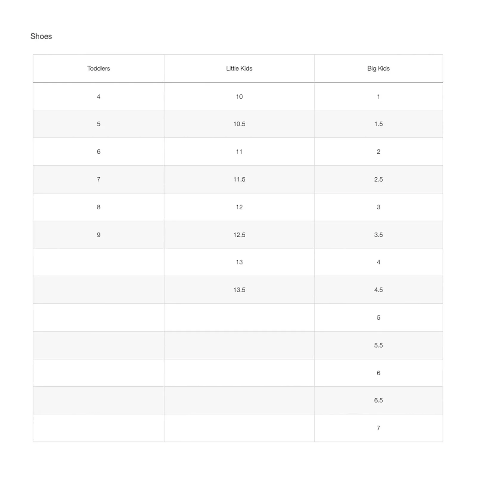 Кросівки The North Face Altamesa для хлопчиків, фото №5