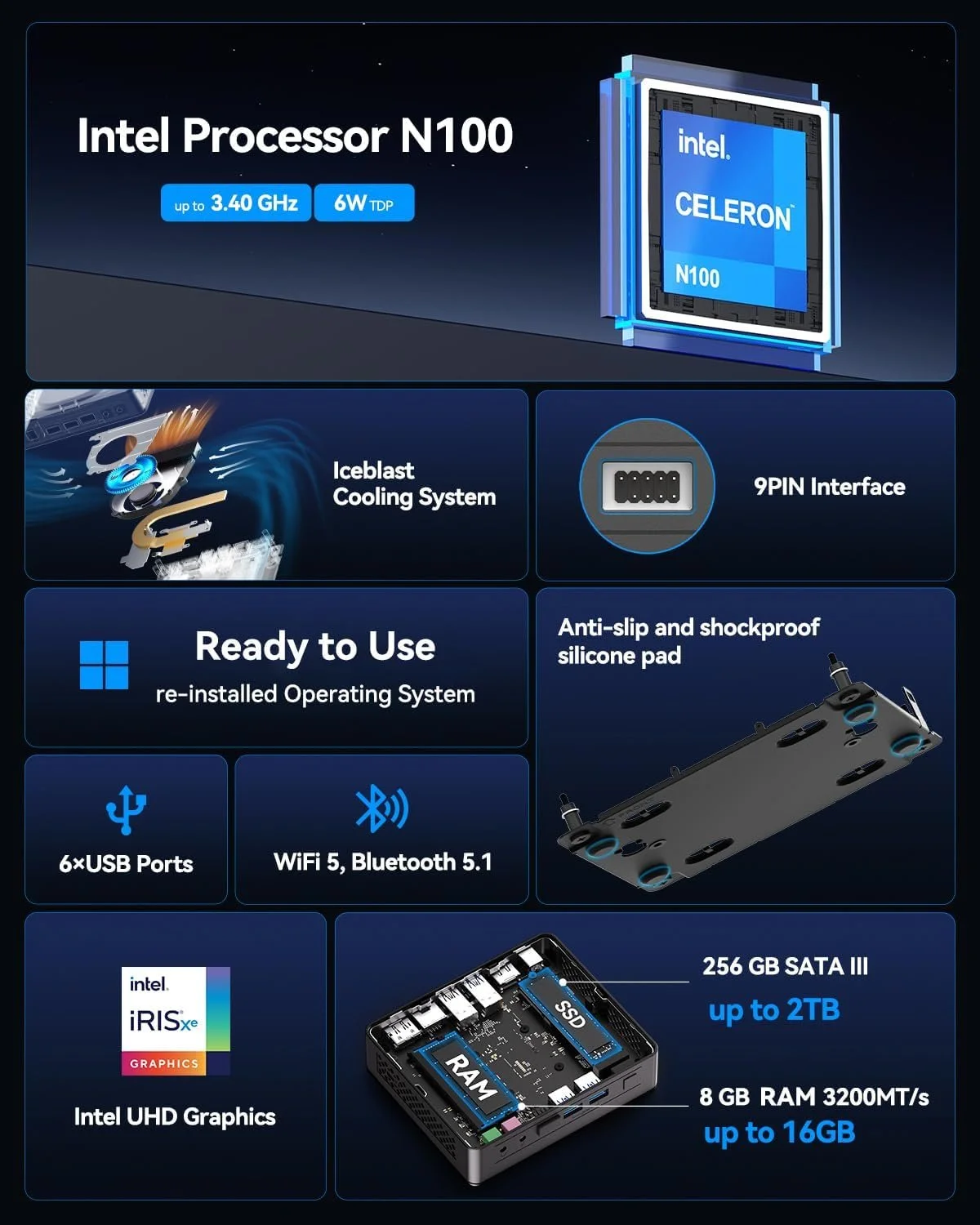 Міні ПК GEEKOM Air12 Lite / Intel N100 / RAM 8GB / SSD 256GB / 1 x HDMI / LAN / Wi-Fi 5 / Bluetooth 5.1 / Windows 11 Pro / Чорний, фото №2