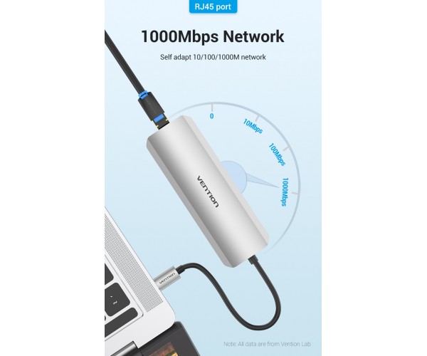 Док-станція USB3.1 Type-C -- HDMI/USB 3.0x2/RJ45/USB-C/SD/TF/TRRS 3.5mm/PD 100W Hub 9-in-1 Vention, фото №3