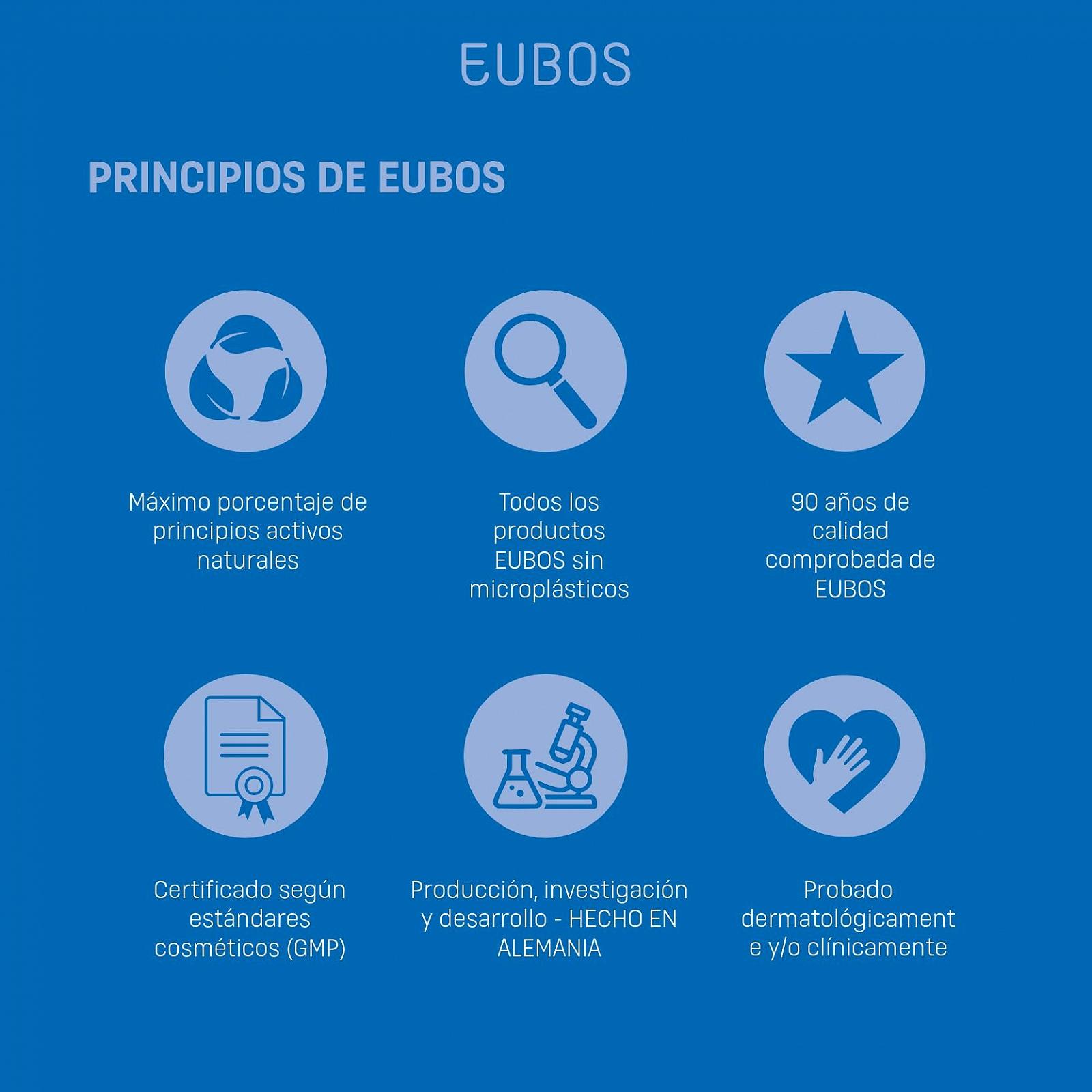 Моющая эмульсия Eubos Red Liquid Refill 400 мл, фото №9