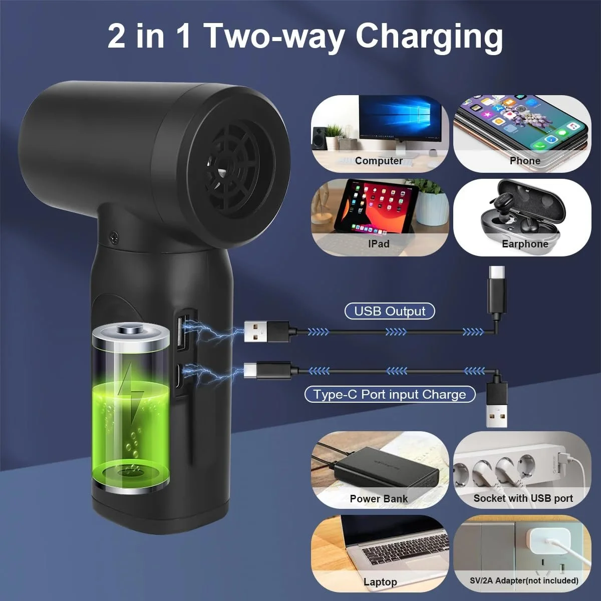 Электрический воздуходувка Rawrr 100,000 rpm 7500 mAh LCD-дисплей 3 скорости, фото №3 Электрический воздуходувка Rawrr 100,000 rpm 7500 mAh LCD-дисплей 3 скорости, фото №3