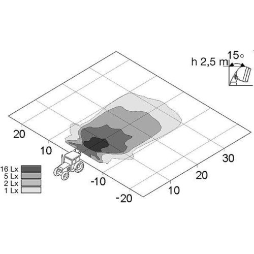 Рабочая фара HELLA 1G4 004 480-001 для MAN BOMAG CASE IH O+K STEINBOCK, фото №3