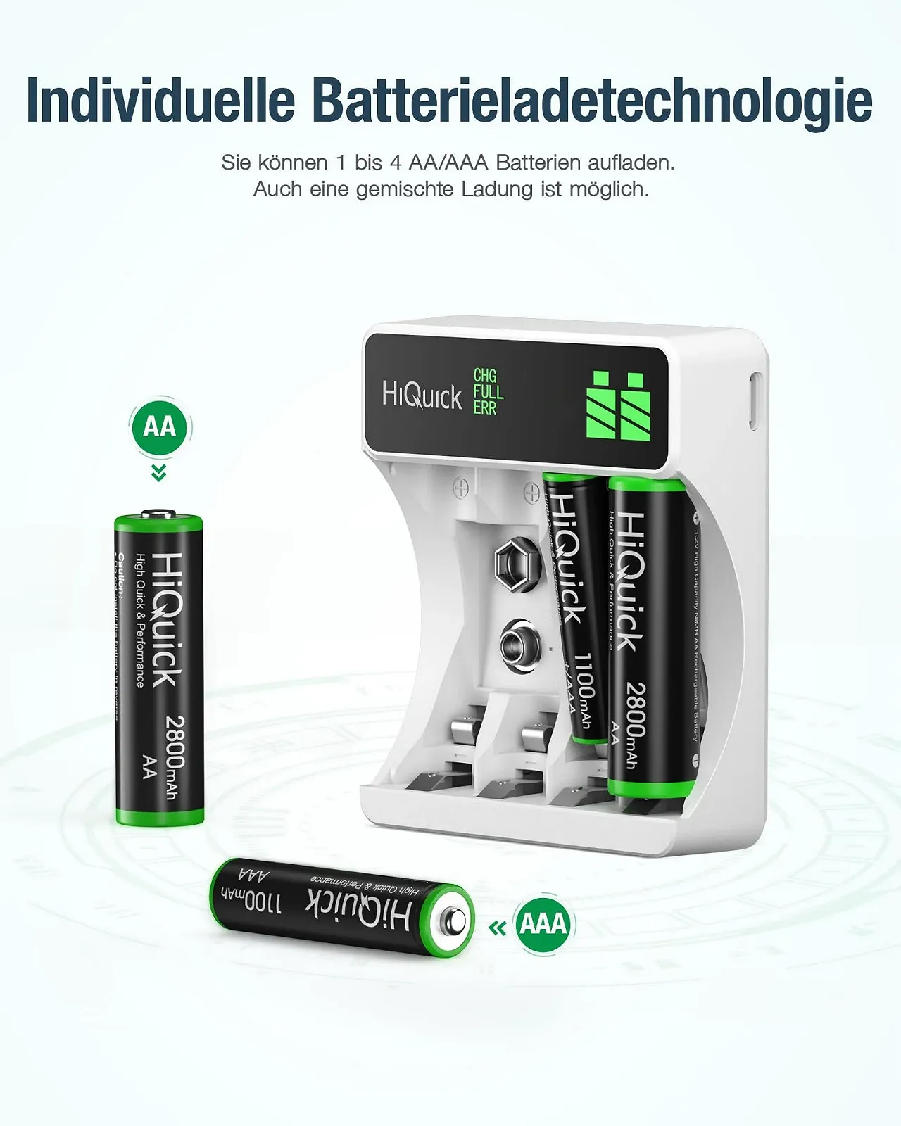 Зарядний пристрій для акумуляторів HiQuick AA/AAA з LCD-дисплеєм, 4 слоти, фото №6