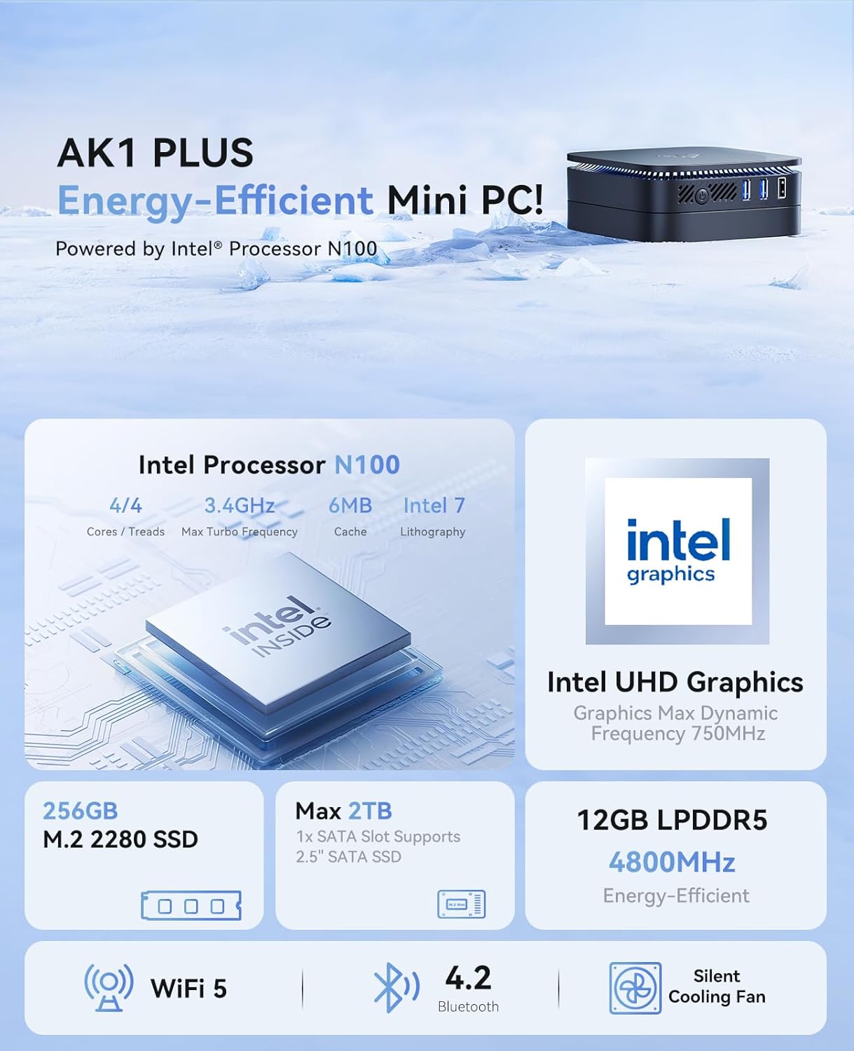 Міні ПК NiPoGi AK1PLUS / Intel Processor N100 / RAM 12GB / SSD 256GB / 2 x HDMI / LAN / Wi-Fi 6 / Bluetooth 5.2 / Windows 10 / Чорний, фото №2