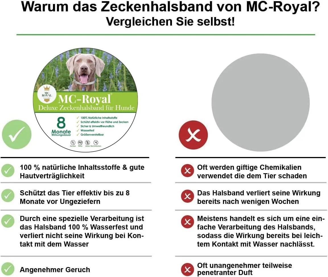 Нашийник MC-Royal Deluxe проти кліщів 62 cm 8 місяців захисту, фото №6