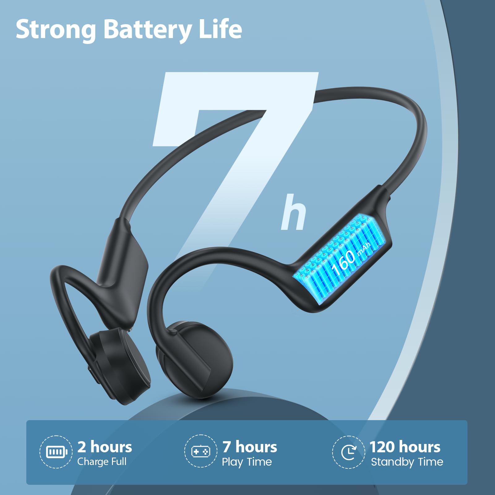 Наушники IFECCO Bone Sound Bluetooth 5.3 Беспроводные Открытые Наушники для Спорта с Микрофоном IPX5 Водостойкие для Бегунов Велосипедистов, фото №6