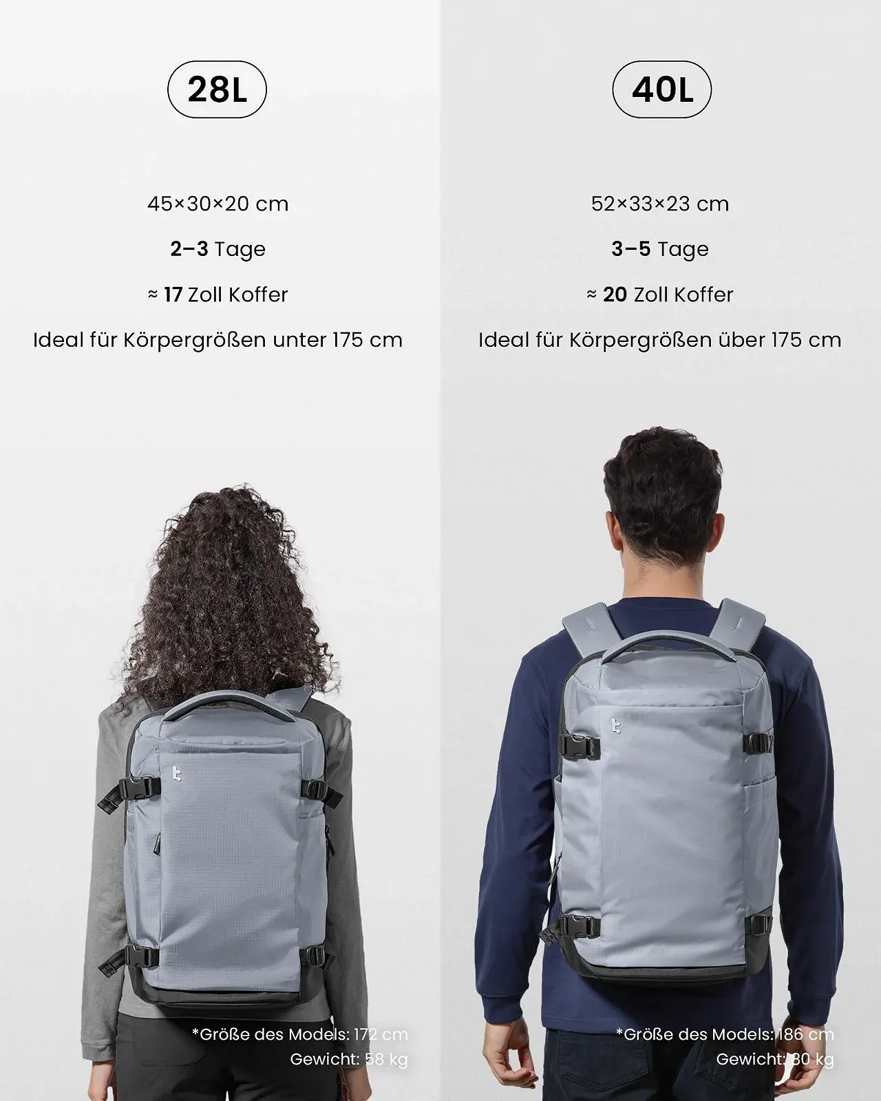Рюкзак для ноутбука tomtoc 40L Travel TSA Friendly Waterproof 17.3 дюйма, фото №10 Рюкзак для ноутбука tomtoc 40L Travel TSA Friendly Waterproof 17.3 дюйма, фото №10
