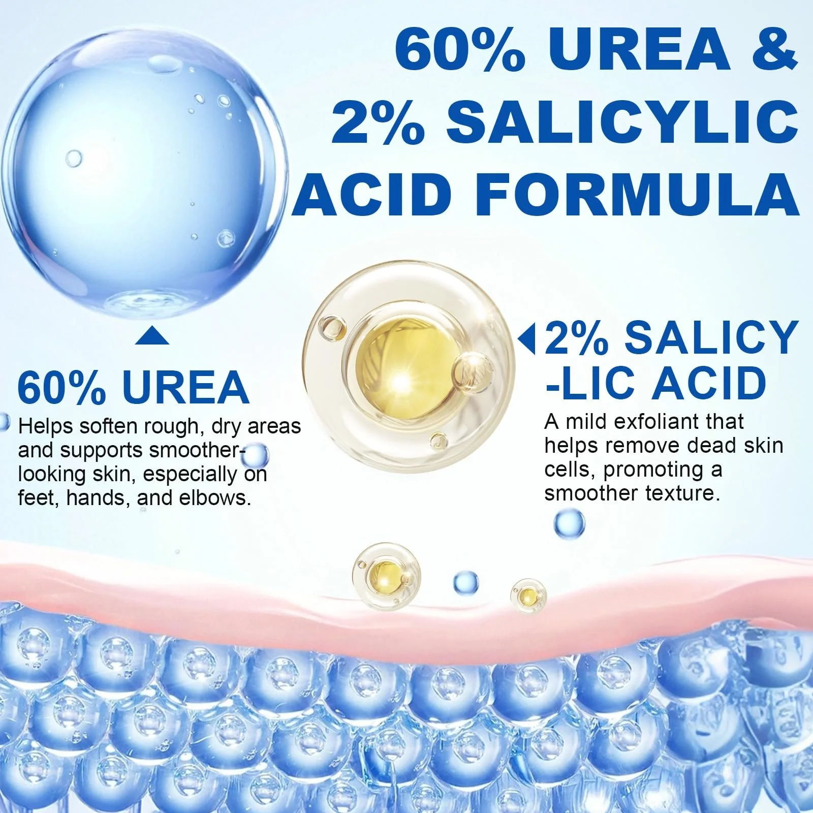 Крем-стик для ног Urea Cream с мочевиной 60% и салициловой кислотой 2%, для сухой и потрескавшейся кожи, 2 шт., фото №5 Крем-стик для ног Urea Cream с мочевиной 60% и салициловой кислотой 2%, для сухой и потрескавшейся кожи, 2 шт., фото №5