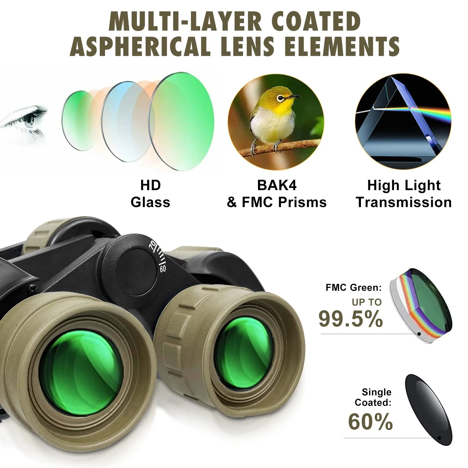 Бінокль 20x50 HD Night Vision Waterproof Professional FMC Lens, фото №3