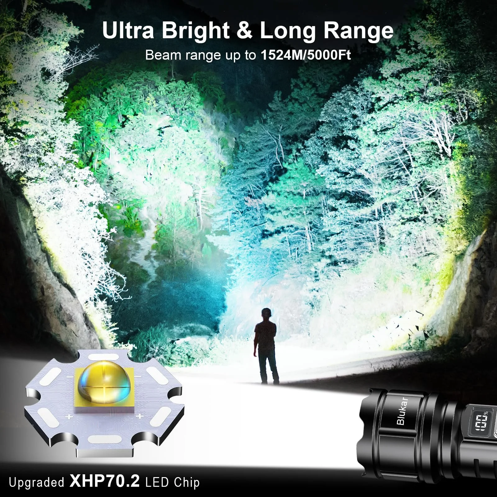 Ліхтар Blukar LED Перезаряджуваний, надзвичайно яскравий, висока яскравість, масштабований з 5 режимами освітлення, IP67 водонепроникний для кемпінгу, вулиці, надзвичайних ситуацій, фото №2