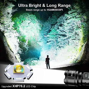 Ліхтар Blukar LED Перезаряджуваний, надзвичайно яскравий, висока яскравість, масштабований з 5 режимами освітлення, IP67 водонепроникний для кемпінгу, вулиці, надзвичайних ситуацій synthetic.ua - Фото 1