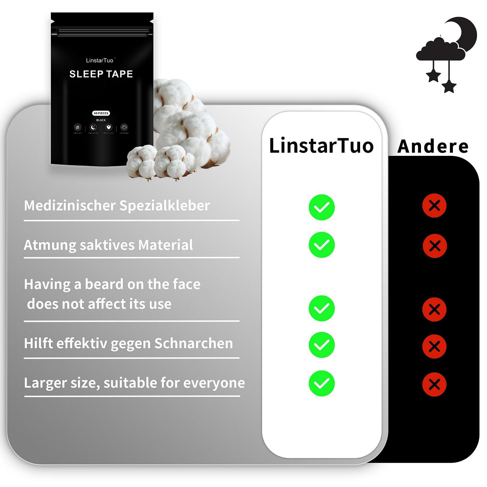 Лента для рта большого размера для сна (запас на 60 дней, 9*5 см), фото №5