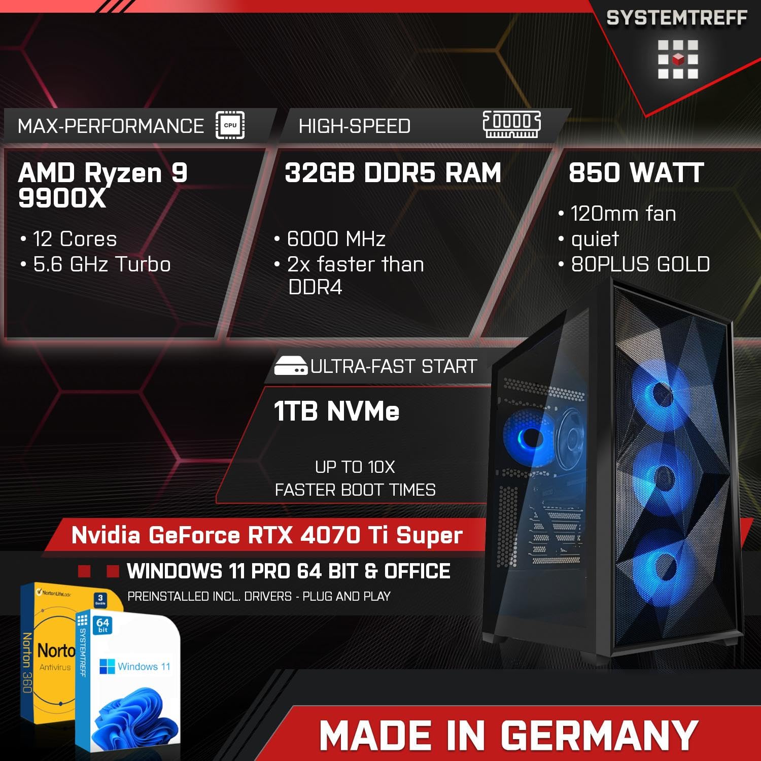 Настільний комп'ютер SYSTEMTREFF High-End Gaming AMD Ryzen 9 9900X 12x5.6GHz Nvidia RTX 4070 Ti Super 16GB DX12 1TB M.2 NVMe 32GB DDR5 RAM WLAN, фото №2