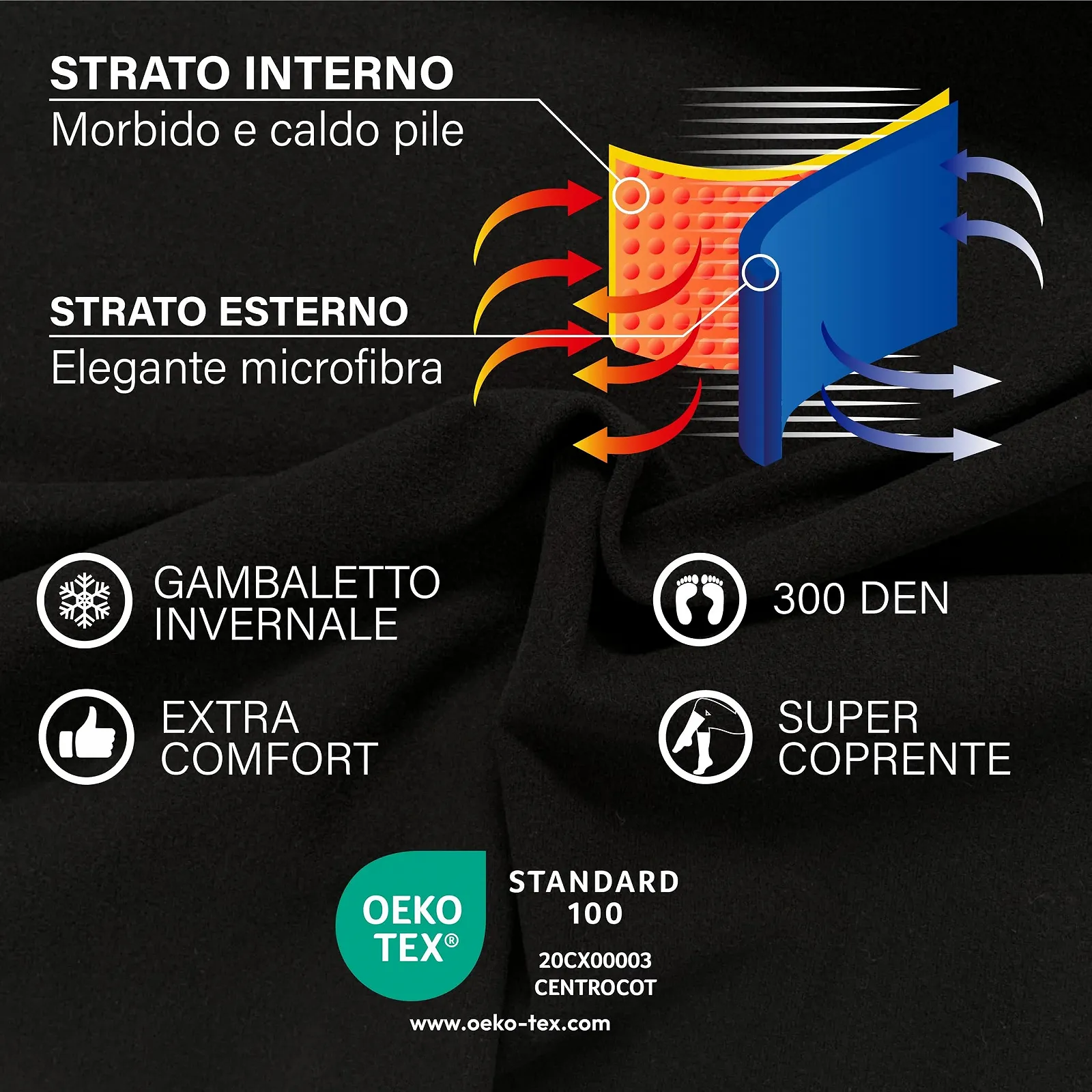 Шкарпетки Nologo Vancouver Жіночі, фото №3 Шкарпетки Nologo Vancouver Жіночі, фото №3