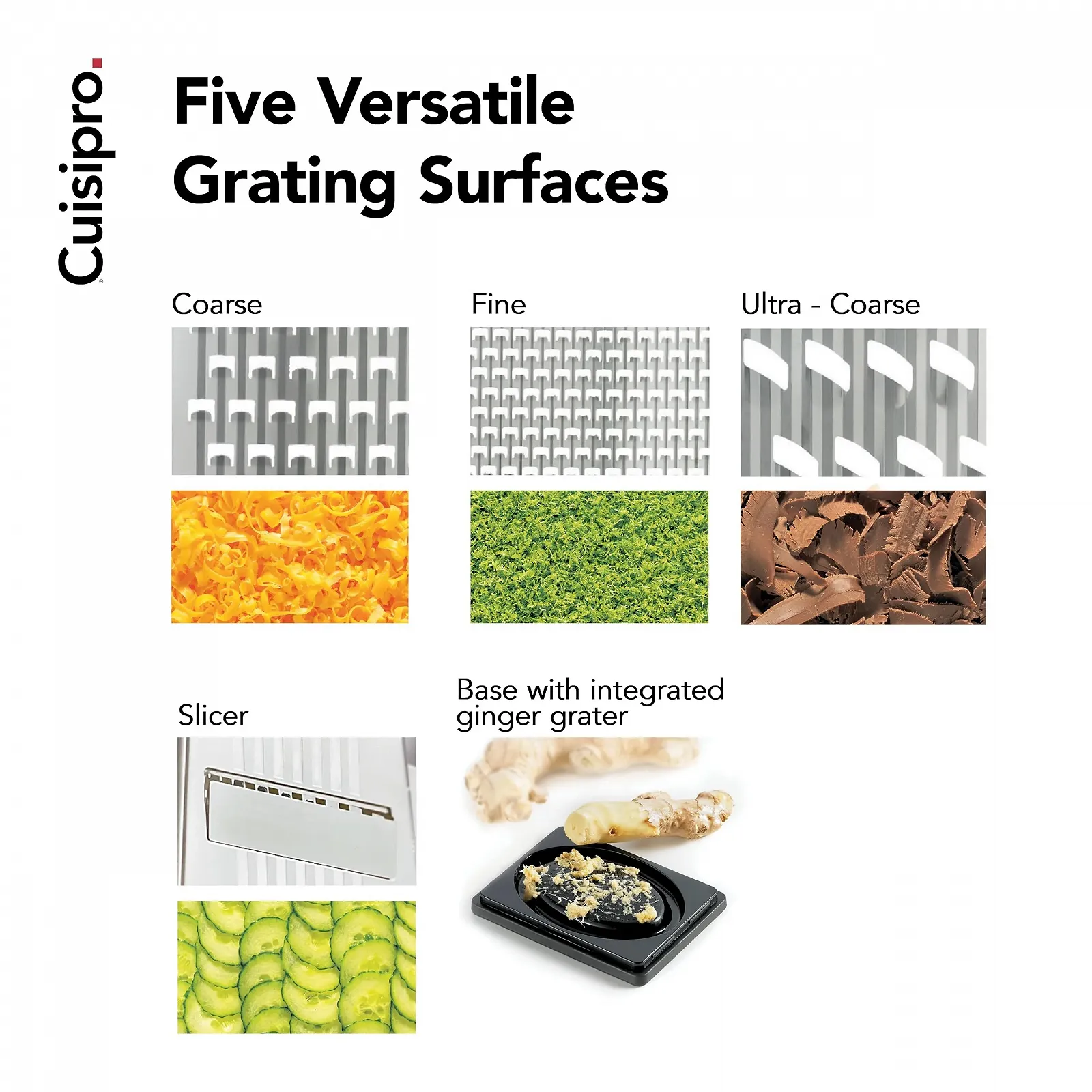 Многофункциональная Терка Cuisipro 746850 5-в-1, фото №4 Многофункциональная Терка Cuisipro 746850 5-в-1, фото №4