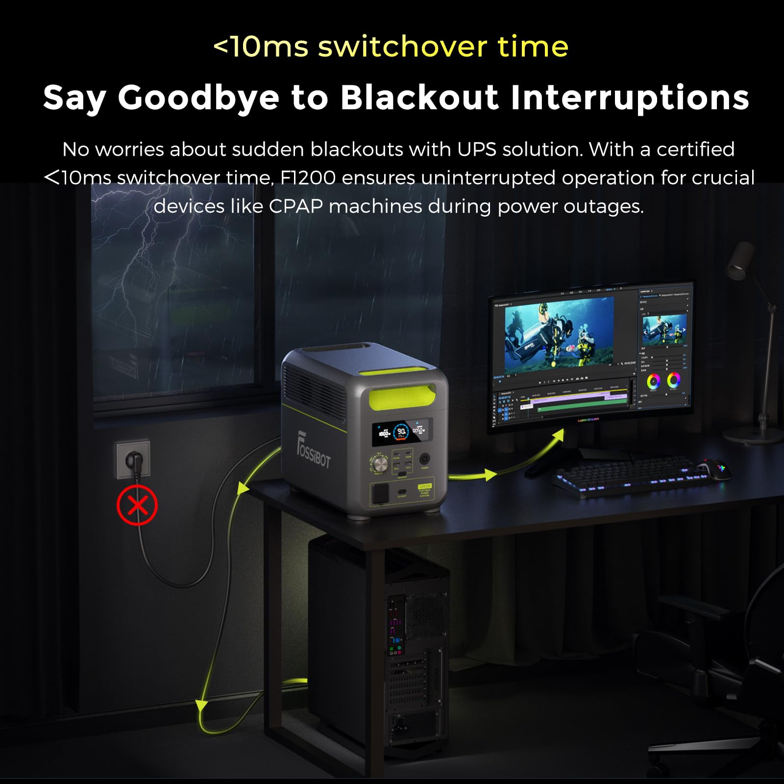 Портативна електростанція FOSSiBOT F1200 1024Вт·год LiFePO4 з 2 виходами змінного струму 1200Вт (2400Вт при підйомі потужності), 100Вт Type-C, 45-хвилинна швидка зарядка від 0 до 80%, для подорожей, кемпінгу, домашнього використання, фото №5