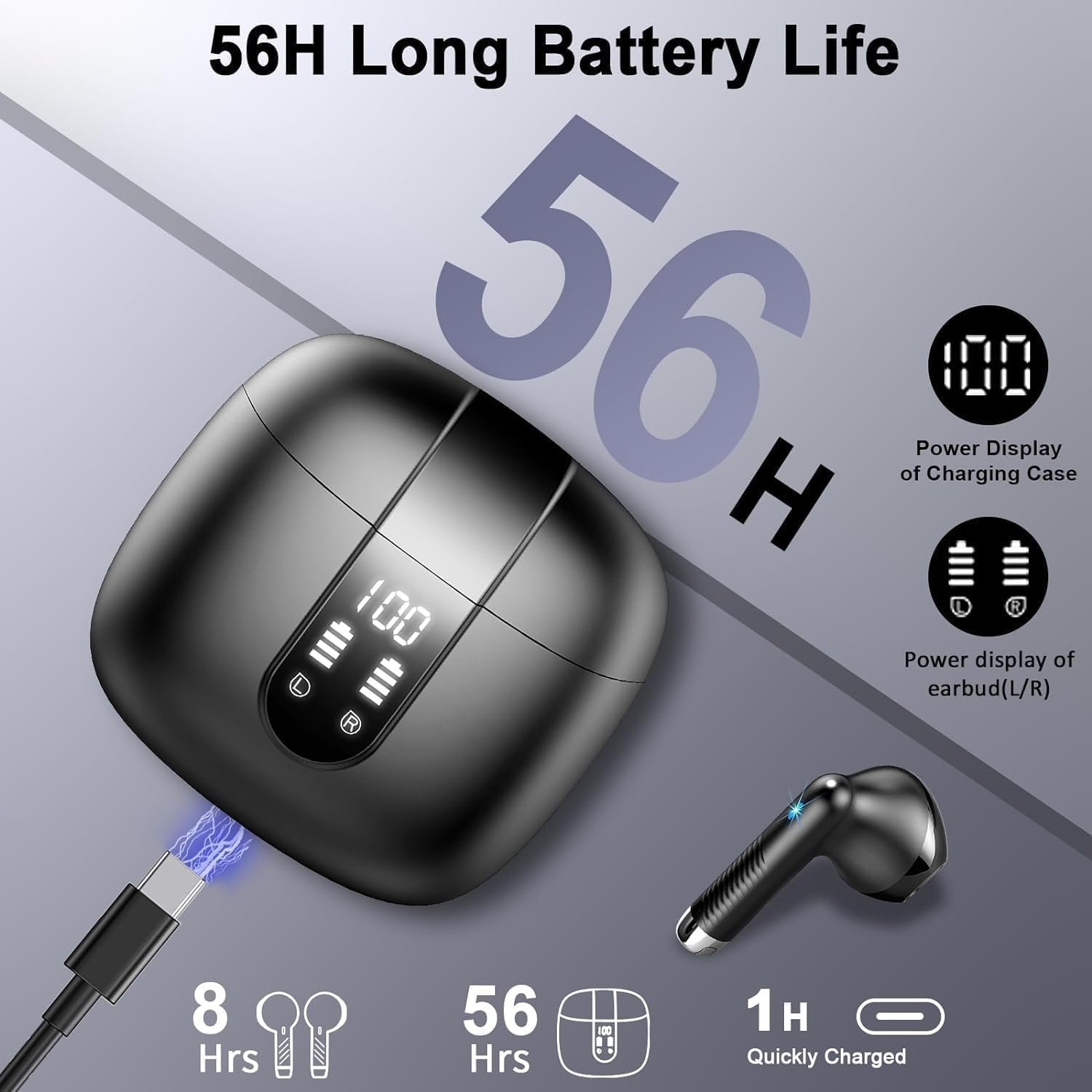 Наушники Вкладыши Drsaec Bluetooth 5.4 Беспроводные Черный, фото №3