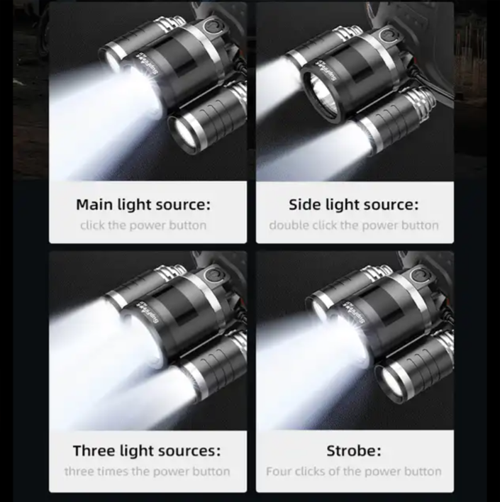 Фонарь налобный аккумуляторный HL33 SuperFire 500 Lumen, фото №7 Фонарь налобный аккумуляторный HL33 SuperFire 500 Lumen, фото №7