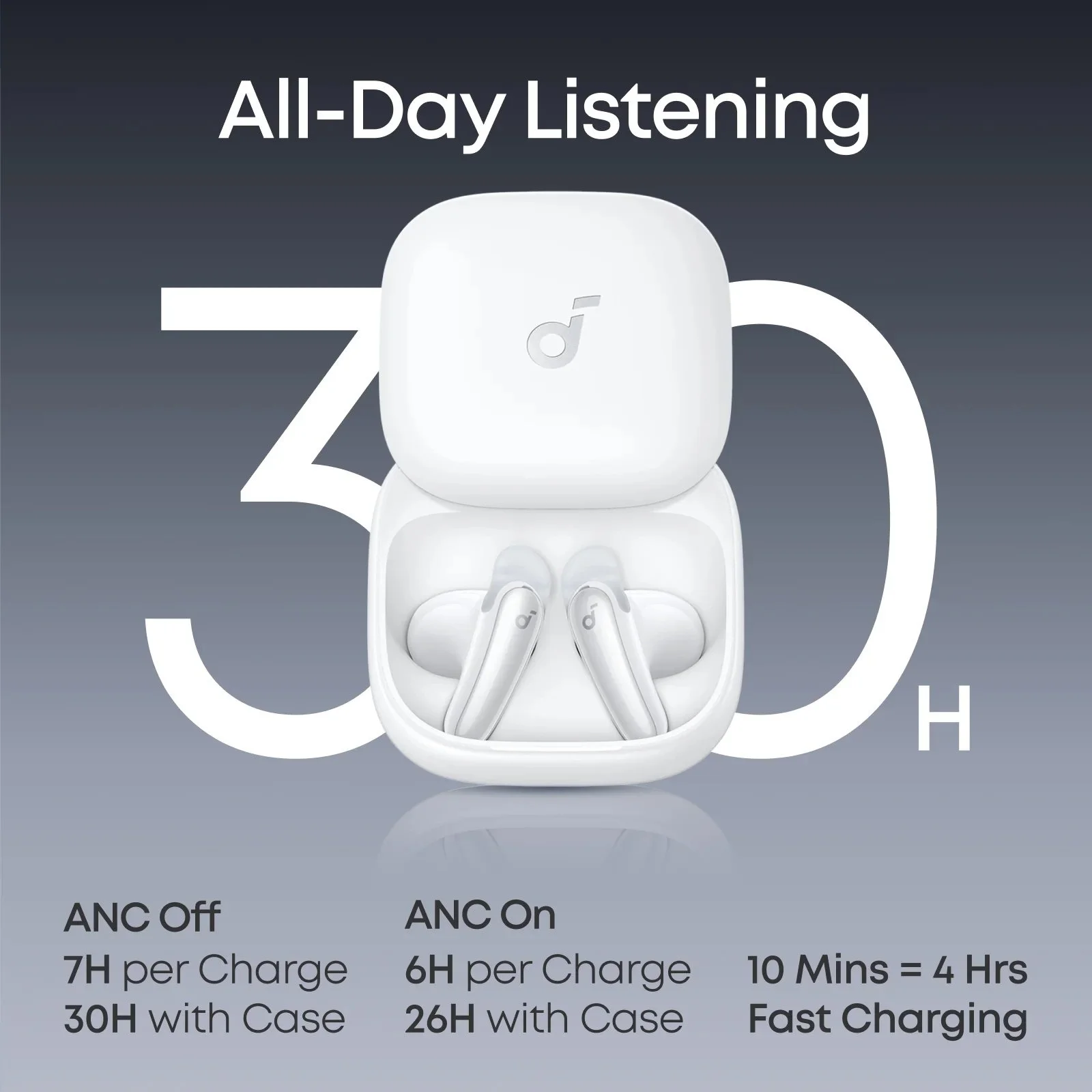 Наушники Anker Soundcore Liberty Buds White LDAC Hi-Res ANC AI Translation, фото №6