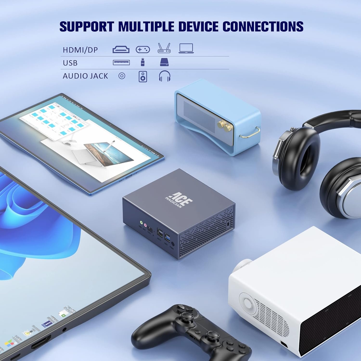 Міні ПК ACEMAGICIAN AD03 / Intel N95 / RAM 16GB / SSD 512GB / HDMI / LAN / Wi-Fi / Bluetooth / Windows 11 / Серый, фото №4