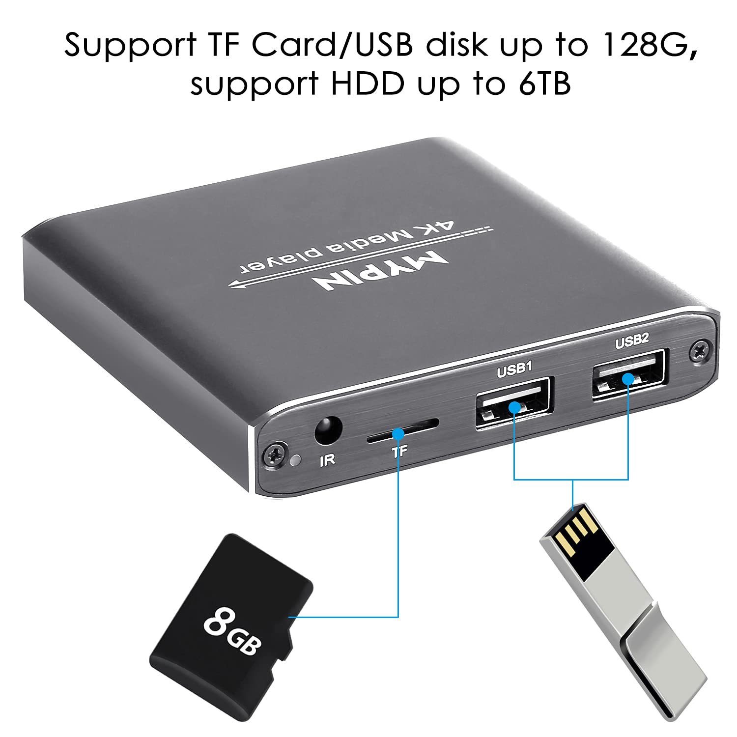 Медіаплеєр MYPIN HDMI 4K@30Hz Grey, фото №8