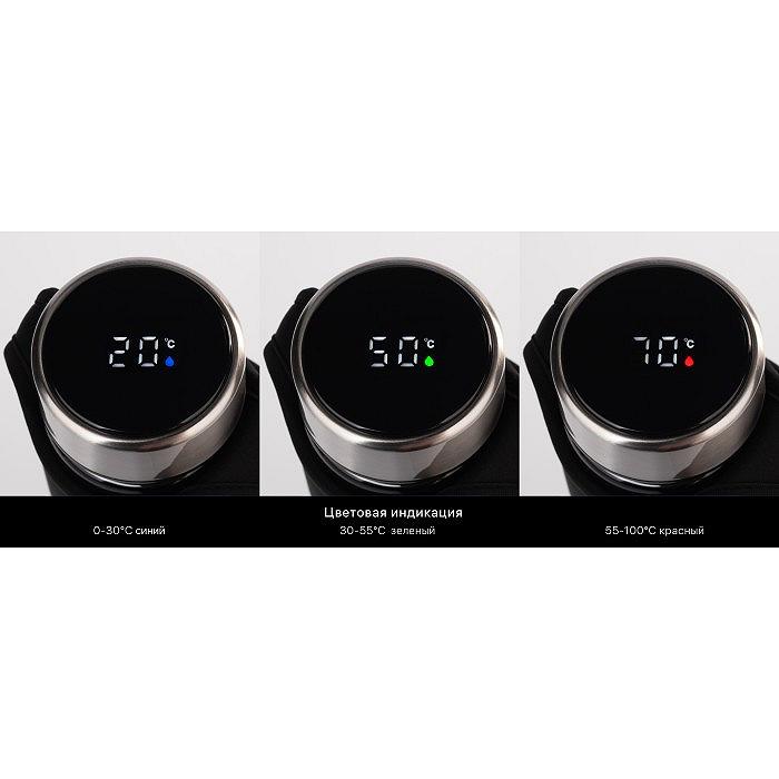 Скляна пляшка з подвійними стінами тепловим датчиком Tee 350 мл срібла, фото №6