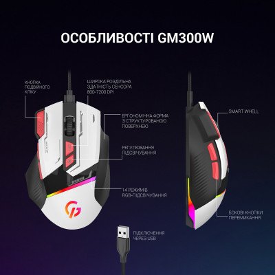 Мышка GamePro GM300W USB White (GM300W), фото №6 Мышка GamePro GM300W USB White (GM300W), фото №6
