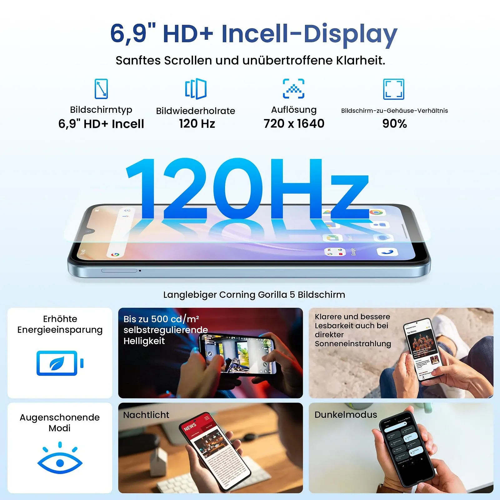 Смартфон LAGENIO A12 12/128 ГБ 6,9 дюйма HD+ 120 Гц 13 Мп + 8 Мп Dual SIM 4G, фото №5