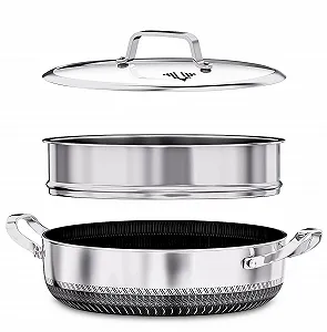 Сотейник антипригарний з кришкою для індукційних, газових та електричних плит з носиком нержавіюча сталь - Фото 1