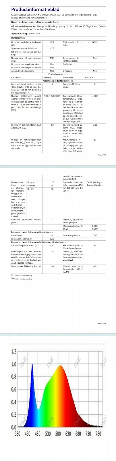 Настільна лампа Goeco Vintage Nordic E27 Black, фото №12