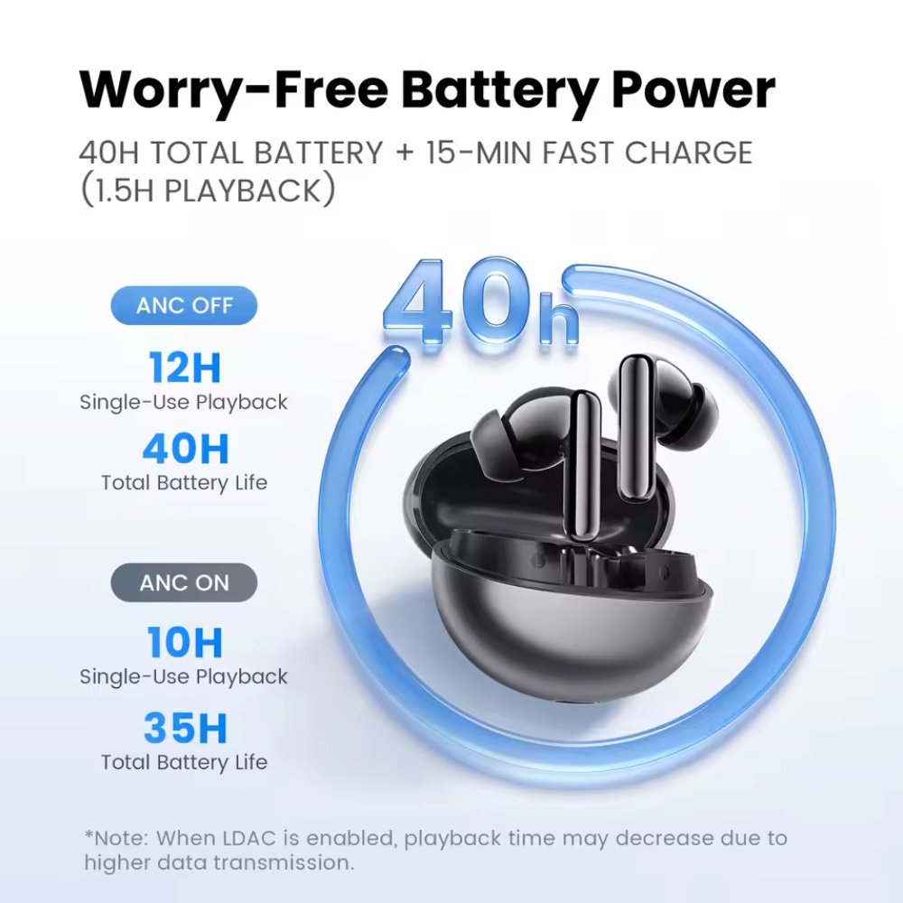 Навушники HAYLOU Flowbuds N55 Black LDAC Hi-Res Audio 54dB ANC IPX5, фото №6