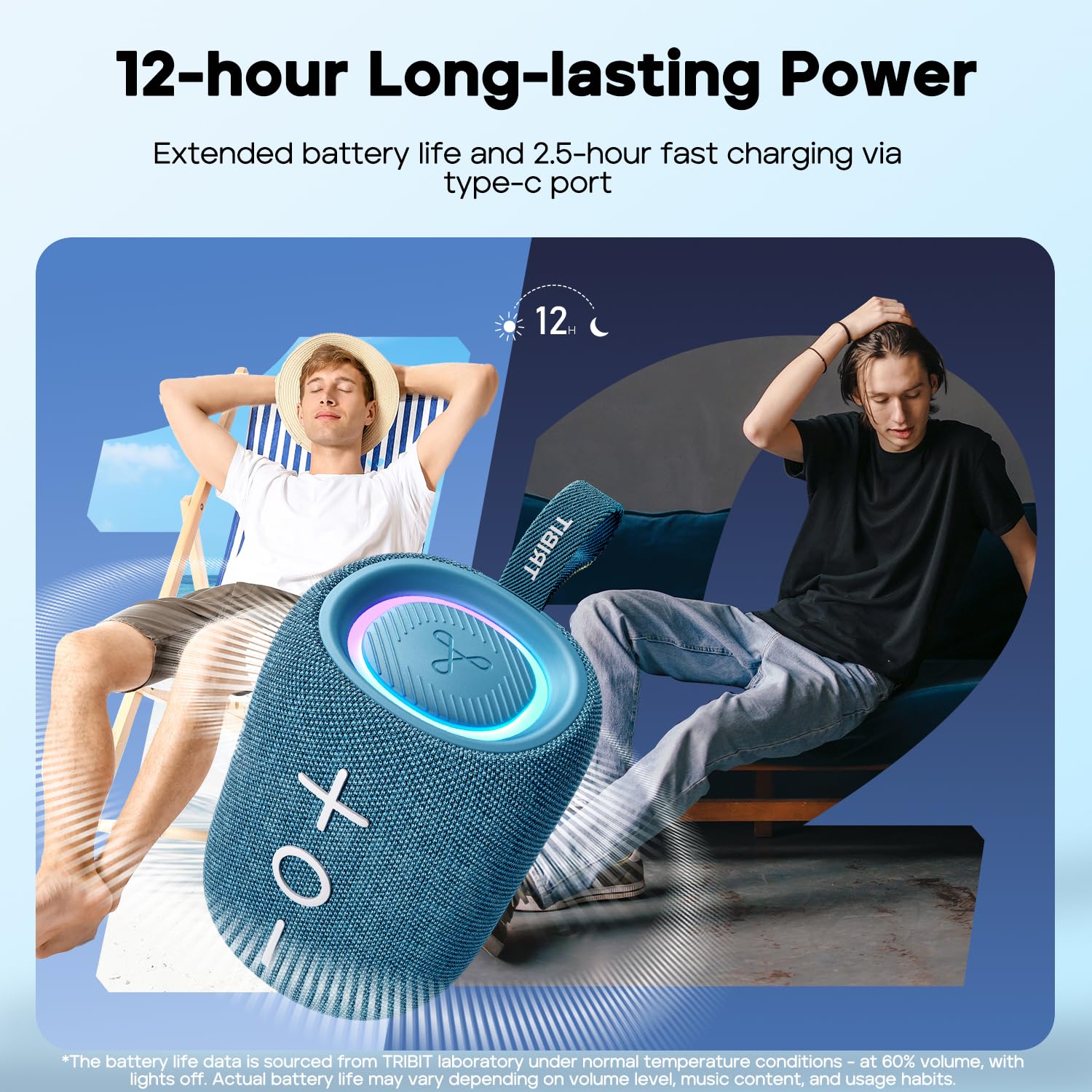 Колонка Tribit StormBox Mini 12 Вт Bluetooth 5.4 Беспроводная 360° Surround Sound XBass LED Lighting 12 Часов Воспроизведения IPX7 Водонепроницаемая, фото №4
