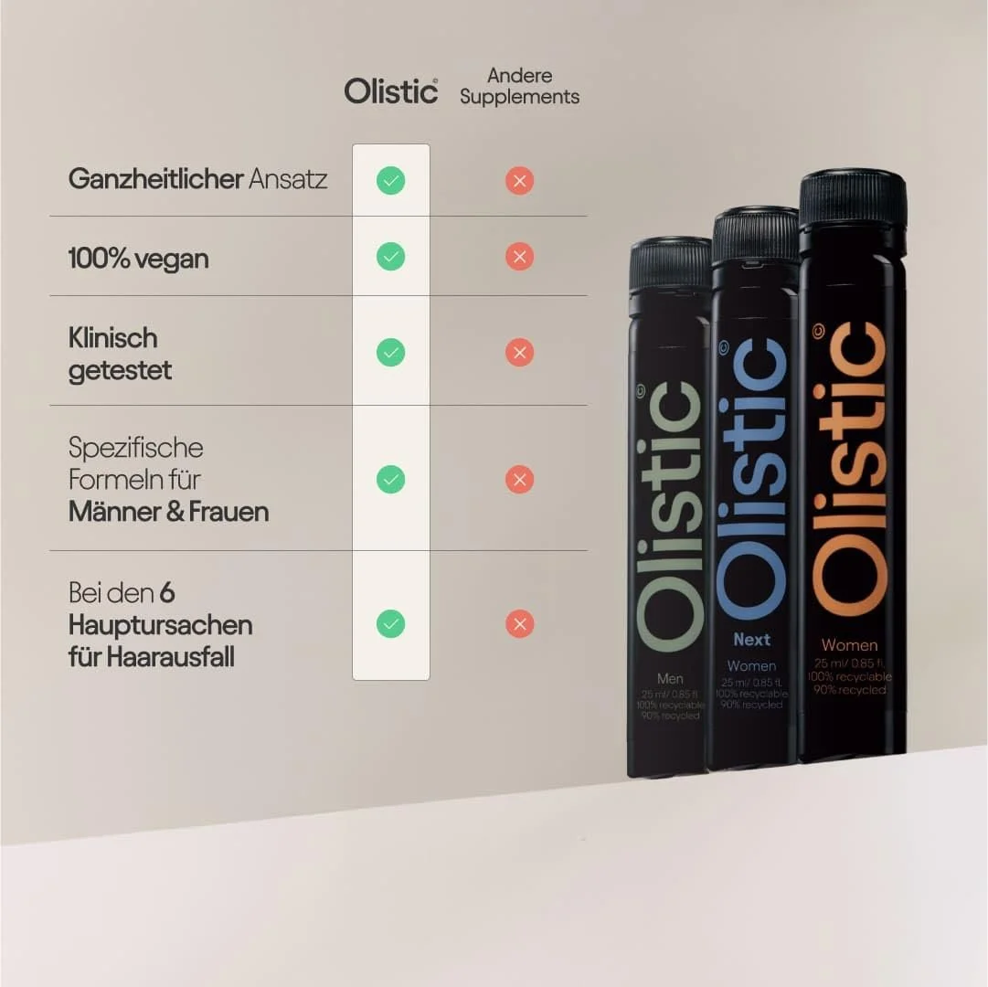 Засіб проти випадіння волосся Olistic для чоловіків - 28 ампул, фото №5