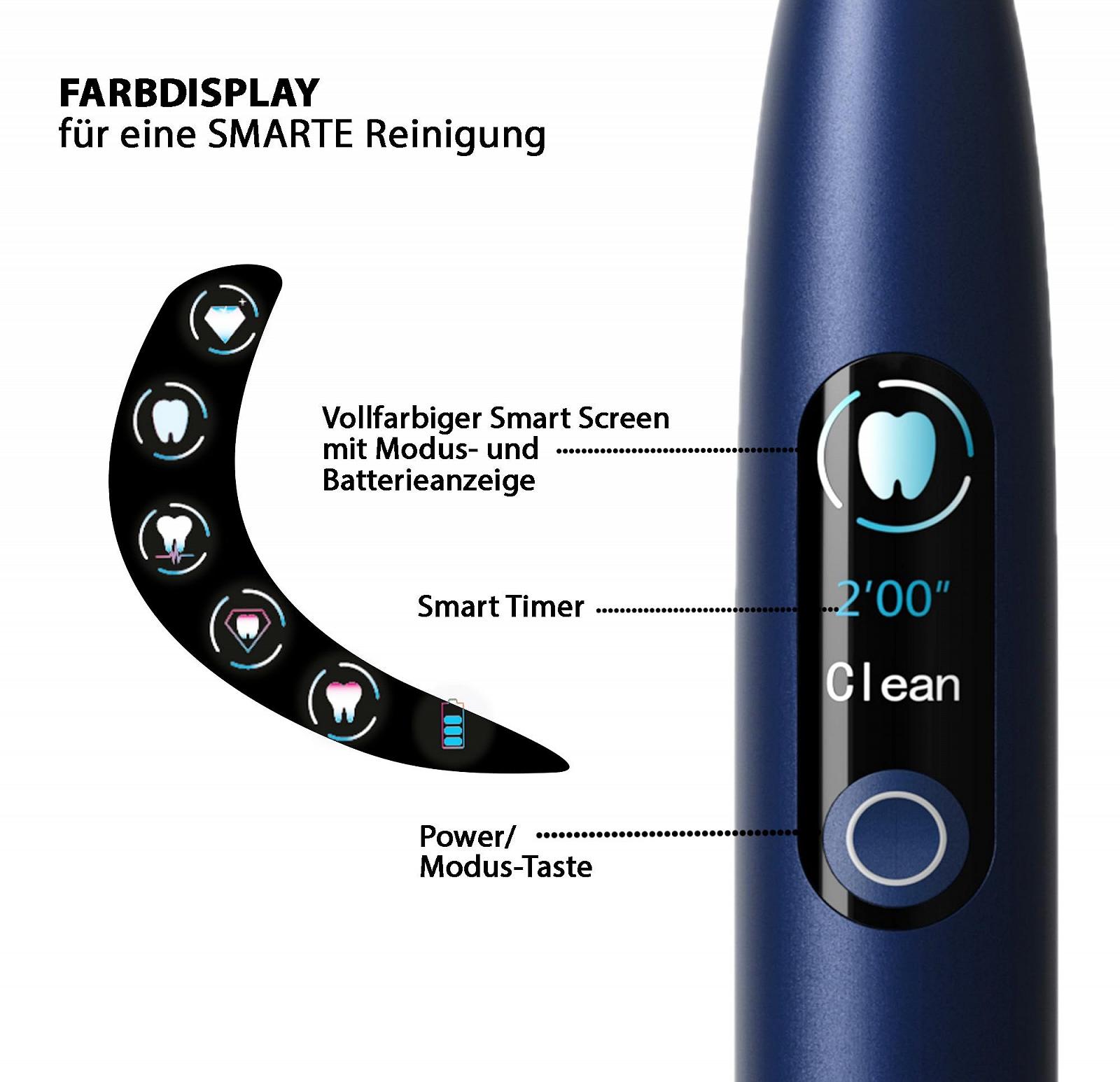 Електрична звукова зубна щітка Tristan Auron SmartOne 48 000 вібрацій 5 режимів USB-C Синя, фото №5