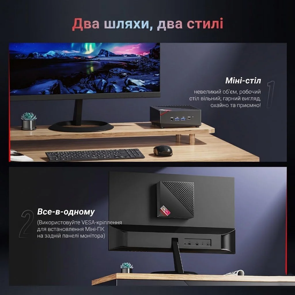 Міні ПК NiPoGi AM06PRO / AMD Ryzen 7 5825U / RAM 16GB / SSD 512GB / 1 x HDMI / 2 x LAN / Wi-Fi 6 / Bluetooth 5.2 / Windows 11 / Чорний, фото №4 Міні ПК NiPoGi AM06PRO / AMD Ryzen 7 5825U / RAM 16GB / SSD 512GB / 1 x HDMI / 2 x LAN / Wi-Fi 6 / Bluetooth 5.2 / Windows 11 / Чорний, фото №4