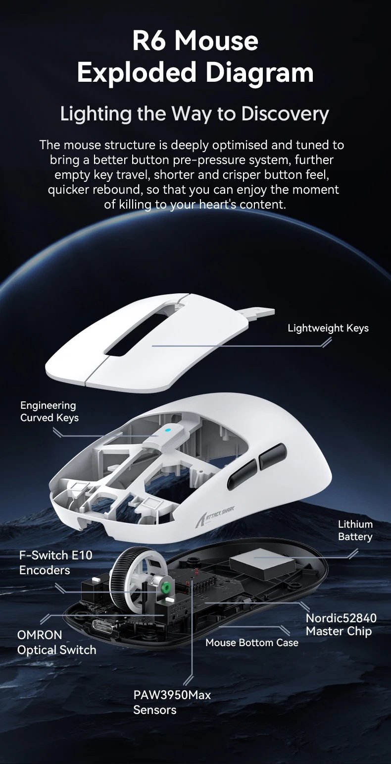 Игровая мышка Attack Shark R6 White PAW3950MAX 42K DPI 8000Гц 750IPS 50G, фото №15 Игровая мышка Attack Shark R6 White PAW3950MAX 42K DPI 8000Гц 750IPS 50G, фото №15