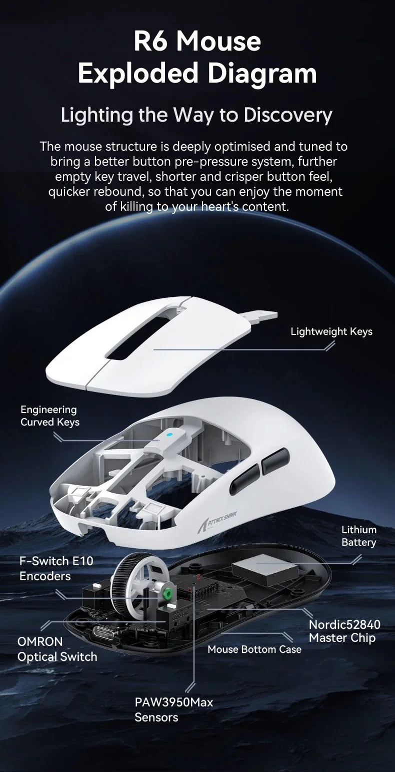 Ігрова мишка Attack Shark R6 White PAW3950MAX 42K DPI 8000Гц 750IPS 50G, фото №15