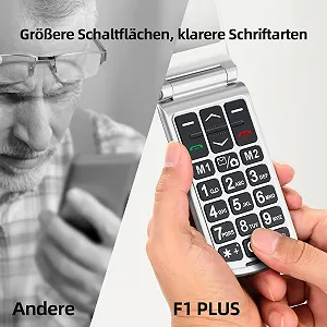 Мобільний телефон SweetLink F1PLUS для літніх людей, розкладний, великі кнопки, зарядна станція, GSM, функція екстреного виклику SOS, акумулятор 1000 мАг, ліхтарик synthetic.ua - Фото 1