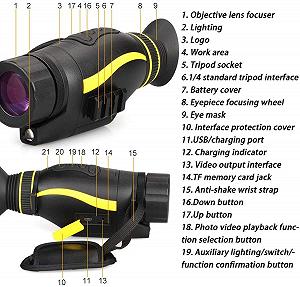 Монокуляр QHYTL Double Focus Spotting Scope HD Optics Zoom Range Digital synthetic.ua - Фото 1