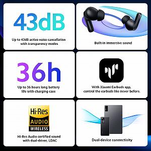 Навушники Xiaomi Redmi Buds 4 Pro Bluetooth Внутрішньоканальні З мікрофоном, білі synthetic.ua - Фото 1