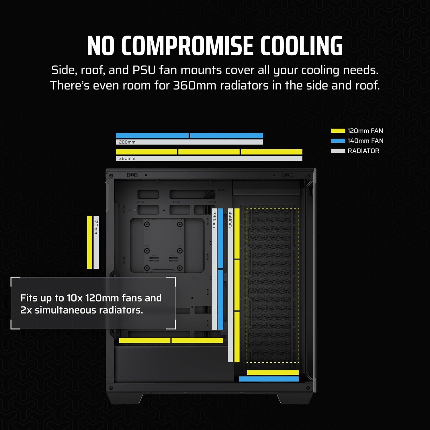 Корпус для ПК CORSAIR 3500X / без БП / Черный, фото №7