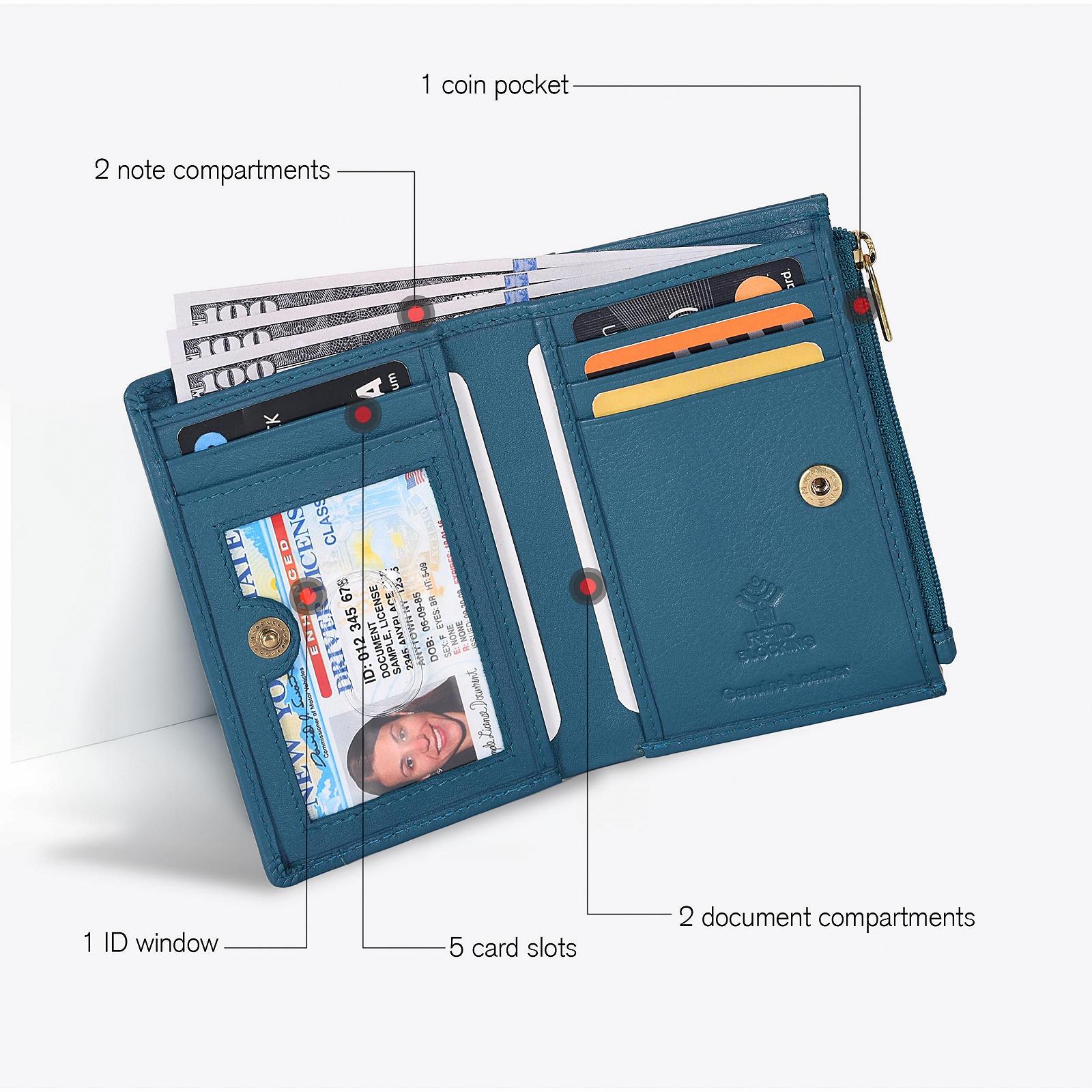 Гаманець Real Leather Slim Minimalist для чоловіків і жінок RFID блокування, фото №2