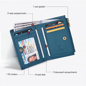 Гаманець Real Leather Slim Minimalist для чоловіків і жінок RFID блокування synthetic.ua - Фото 1
