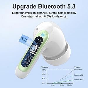 Наушники Bluetooth 5.3 Беспроводные Вкладыши 4 ENC Шумоподавление Микрофон 56 Часов HiFi Стерео Глубокий Бас IP7 Водонепроницаемые с LED Дисплеем Сенсорное Управление Зеленый synthetic.ua - Фото 1