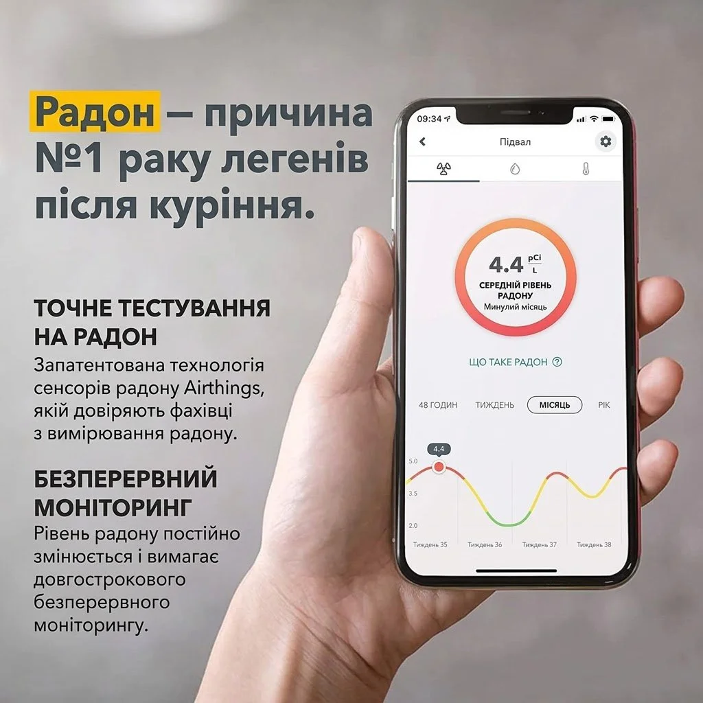 Детектор радону  та якості повітря Airthings View Radon 2989 Білий, фото №6